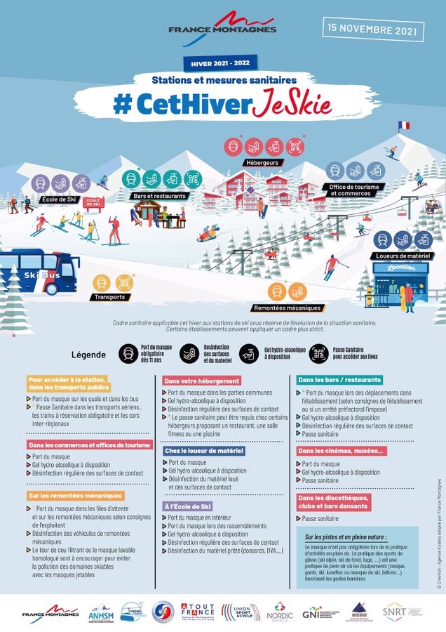 descritif protocole ski hiver 2021-2022 en France statiuons de ski et remontées mécaniques